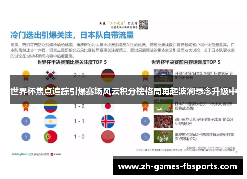 世界杯焦点追踪引爆赛场风云积分榜格局再起波澜悬念升级中 世界杯焦点追踪引爆赛场风云积分榜格局再起波澜悬念升级中