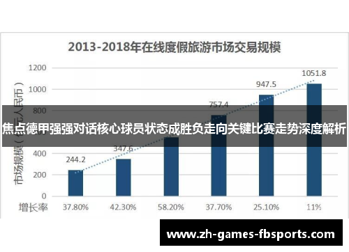 焦点德甲强强对话核心球员状态成胜负走向关键比赛走势深度解析 焦点德甲强强对话核心球员状态成胜负走向关键比赛走势深度解析