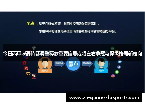 今日西甲联赛阵容调整释放重要信号或将左右争冠与保级格局新走向 今日西甲联赛阵容调整释放重要信号或将左右争冠与保级格局新走向