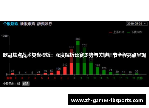 欧冠焦点战术复盘模板:深度解析比赛走势与关键细节全程亮点呈现 欧冠焦点战术复盘模板:深度解析比赛走势与关键细节全程亮点呈现